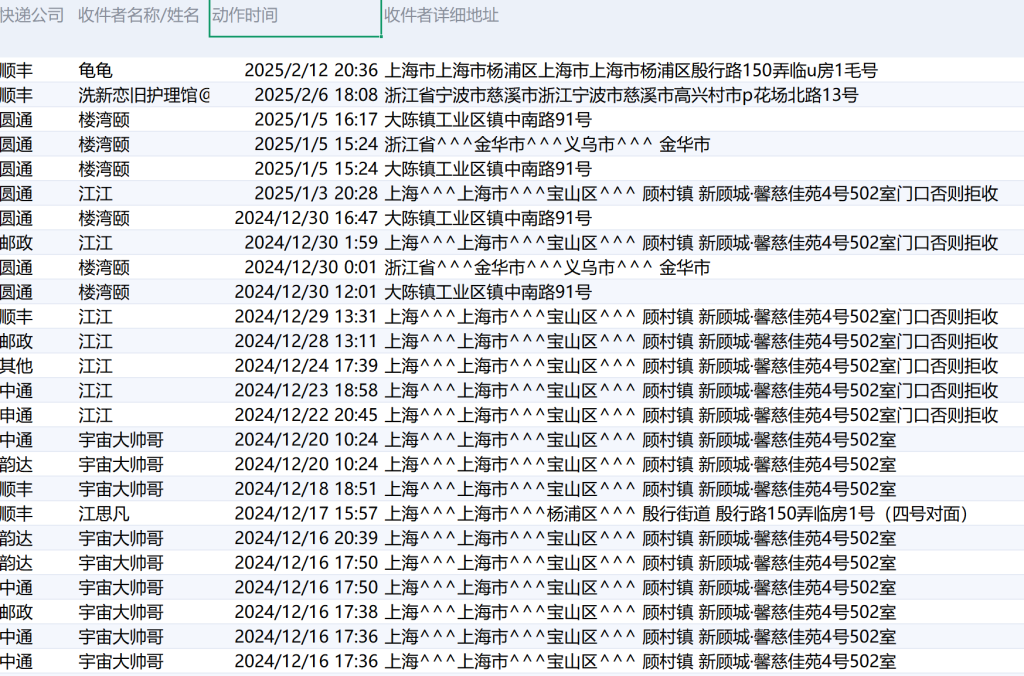 网络平台购物快递收货地址在线查询